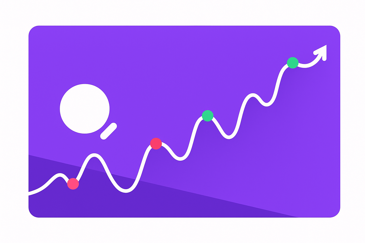 Greens and reds example equity curve